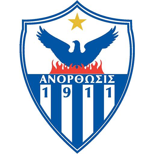 Anorthosis