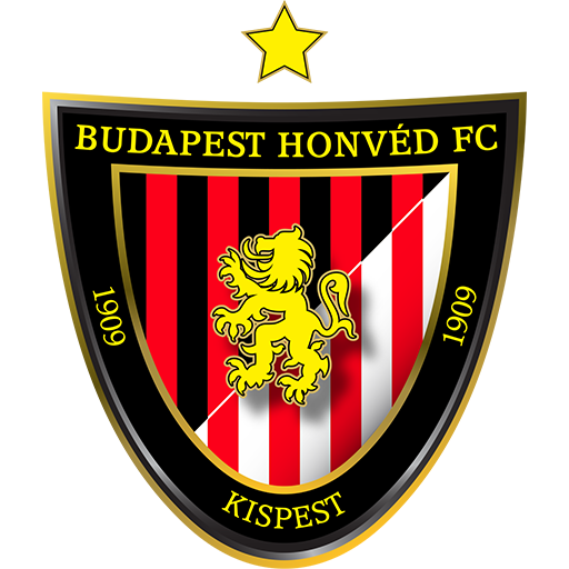 Budapest Honved