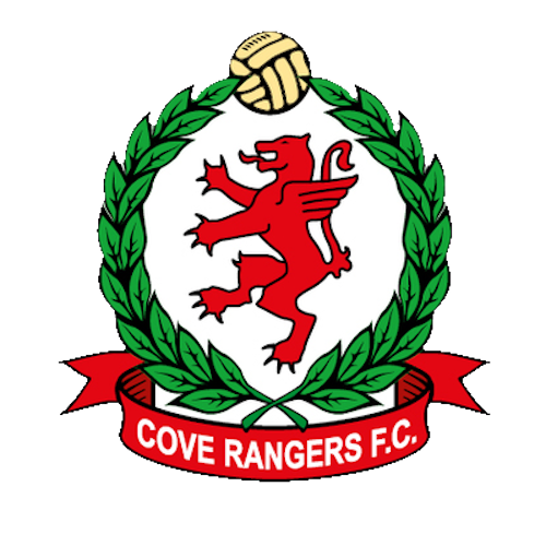 Cove Rangers