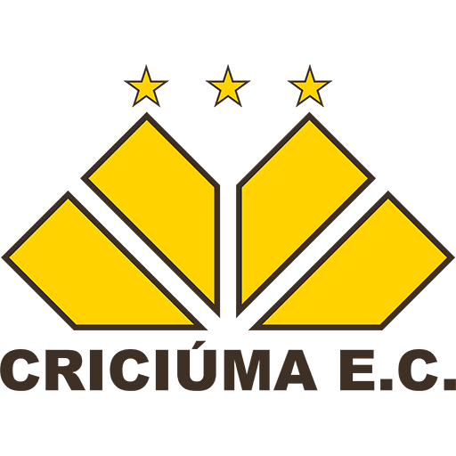 Criciuma