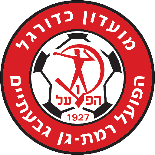 Hapoel Ramat Gan