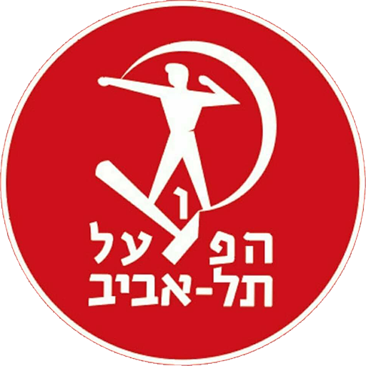 Hapoel Tel Aviv