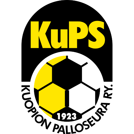 KuPS