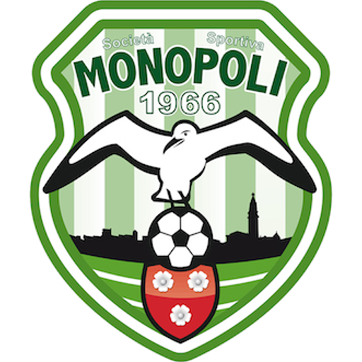 Monopoli