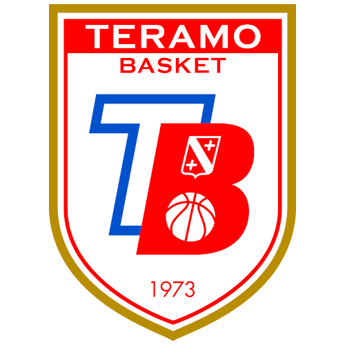 Teramo